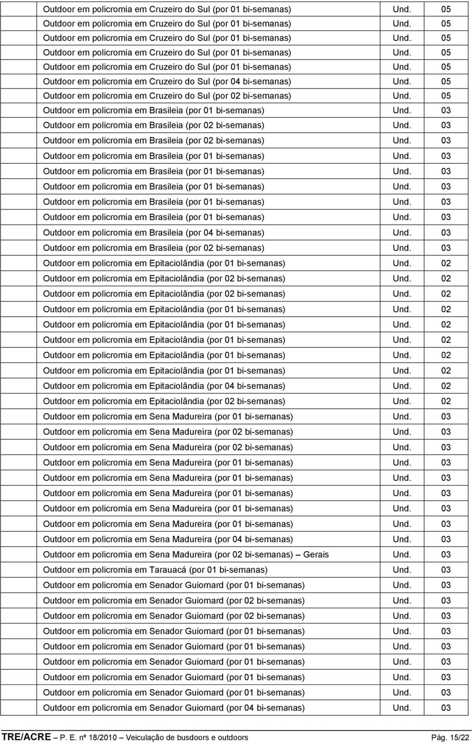 05 Outdoor em policromia em Cruzeiro do Sul (por 02 bi-semanas) Und. 05 Outdoor em policromia em Brasileia (por 01 bi-semanas) Und. 03 Outdoor em policromia em Brasileia (por 02 bi-semanas) Und.