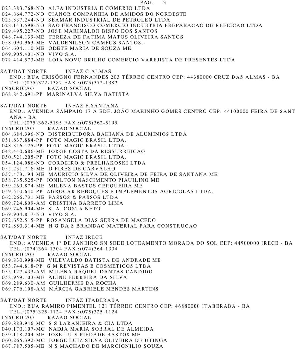 963-ME VALDENILSON CAMPOS SANTOS.- 064.604.110-ME ODETE MARIA DE SOUZA ME 069.905.401-NO VIVO S.A. 072.414.573-ME LOJA NOVO BRILHO COMERCIO VAREJISTA DE PRESENTES LTDA SAT/DAT NORTE INFAZ C.ALMAS END.