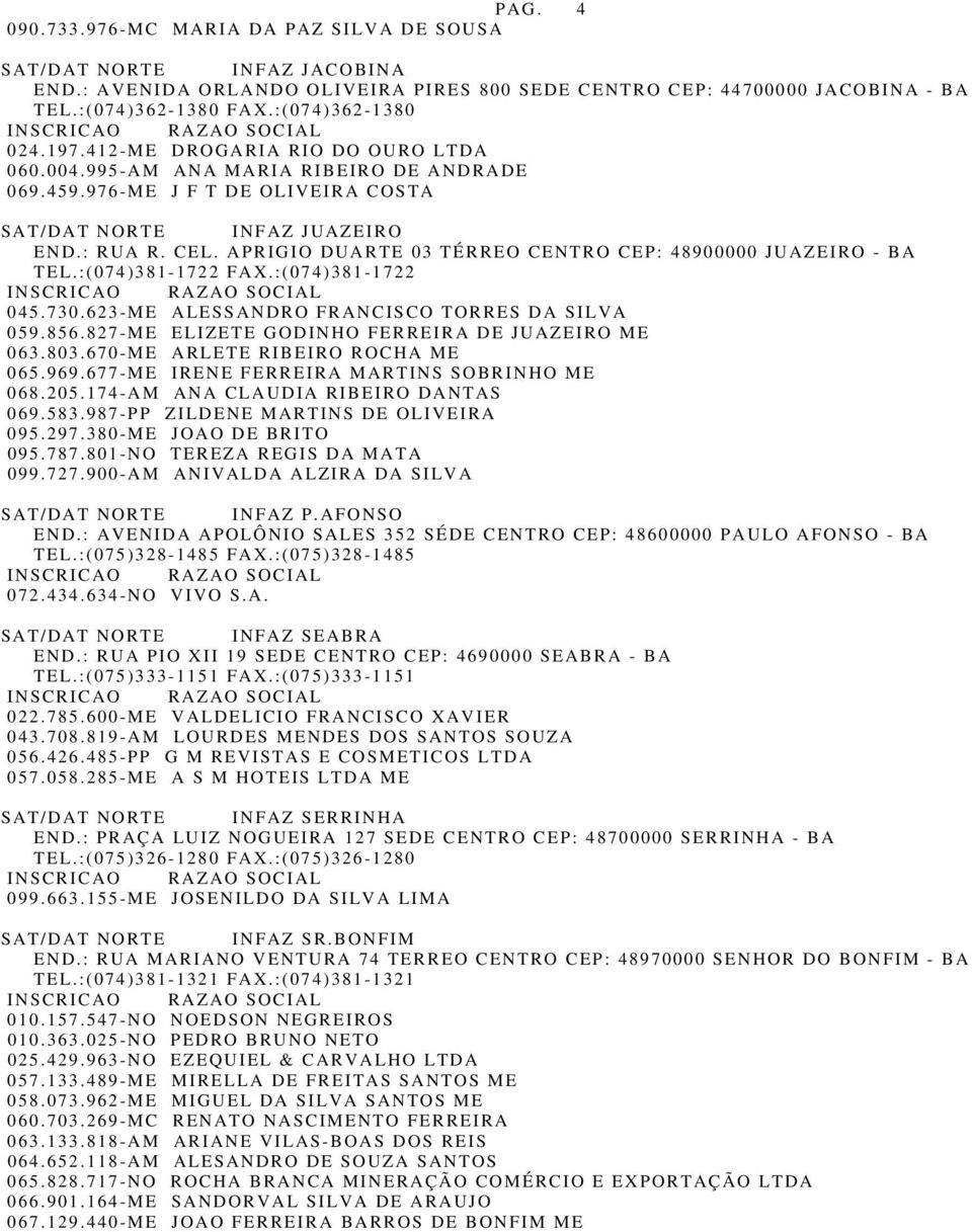 APRIGIO DUARTE 03 TÉRREO CENTRO CEP: 48900000 JUAZEIRO - BA TEL.:(074)381-1722 FAX.:(074)381-1722 045.730.623-ME ALESSANDRO FRANCISCO TORRES DA SILVA 059.856.