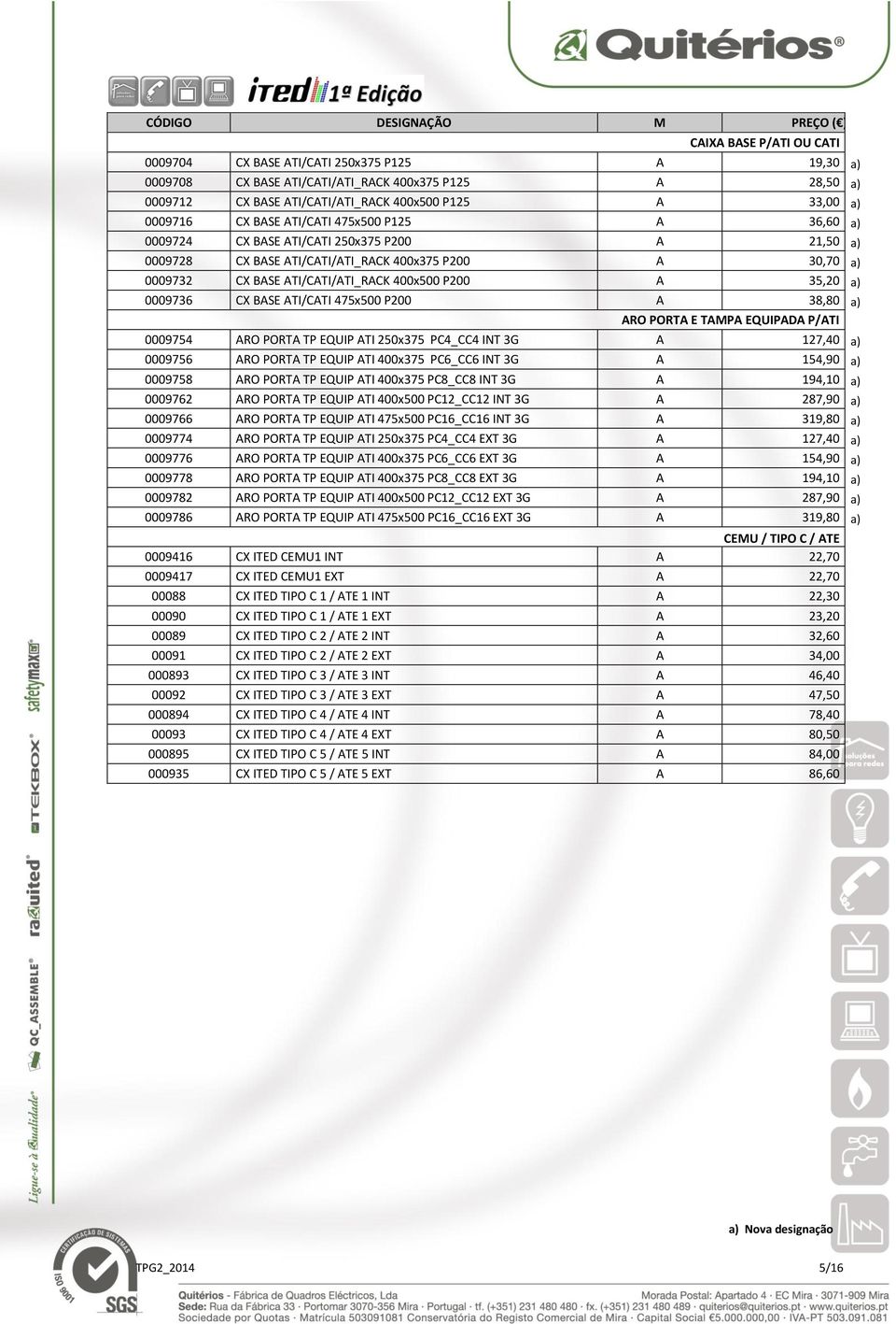 35,20 a) 0009736 CX BASE ATI/CATI 475x500 P200 A 38,80 a) ARO PORTA E TAMPA EQUIPADA P/ATI 0009754 ARO PORTA TP EQUIP ATI 250x375 PC4_CC4 INT 3G A 127,40 a) 0009756 ARO PORTA TP EQUIP ATI 400x375