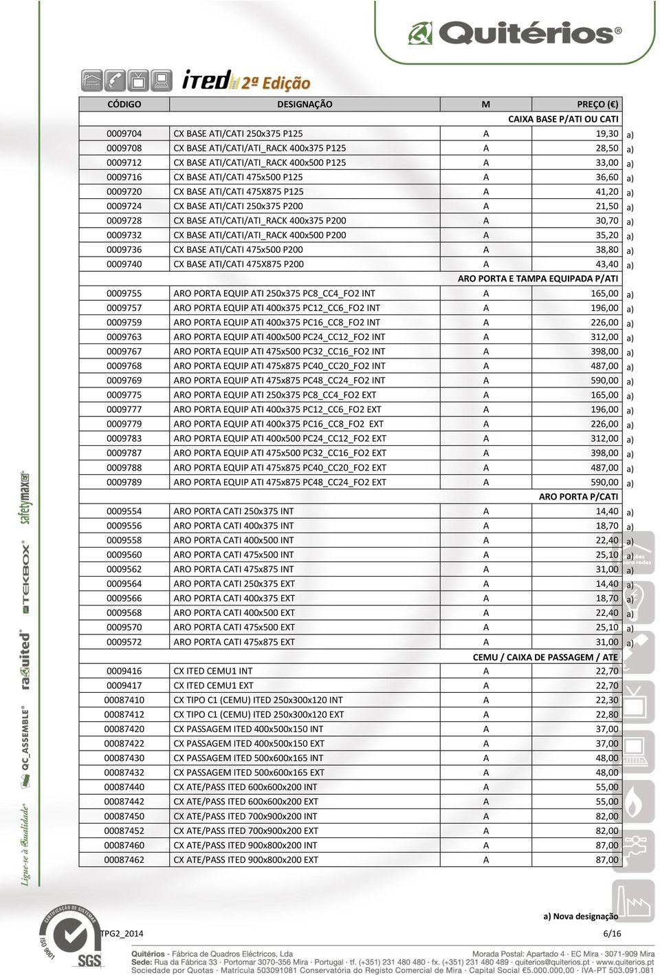 0009732 CX BASE ATI/CATI/ATI_RACK 400x500 P200 A 35,20 a) 0009736 CX BASE ATI/CATI 475x500 P200 A 38,80 a) 0009740 CX BASE ATI/CATI 475X875 P200 A 43,40 a) ARO PORTA E TAMPA EQUIPADA P/ATI 0009755