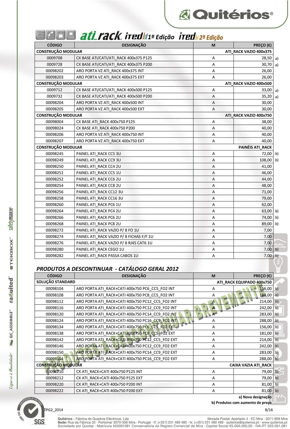 400x500 P200 A 35,20 a) 00098204 ARO PORTA VZ ATI_RACK 400x500 INT A 30,00 00098205 ARO PORTA VZ ATI_RACK 400x500 EXT A 30,00 CONSTRUÇÃO MODULAR ATI_RACK VAZIO 400x750 00098004 CX BASE ATI_RACK