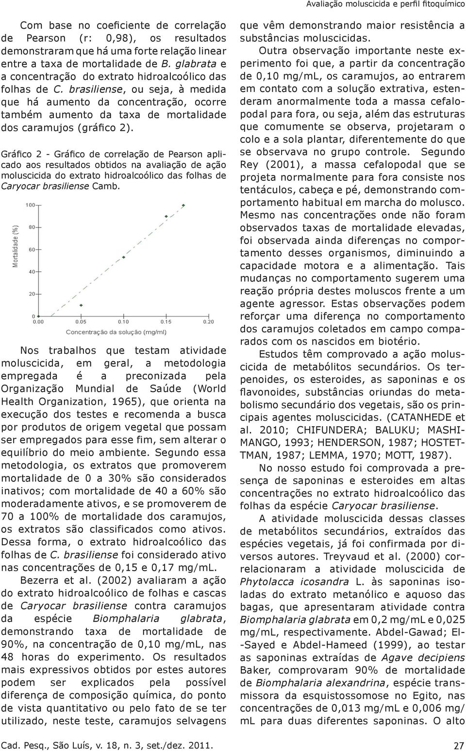 brasiliense, ou seja, à medida que há aumento da concentração, ocorre também aumento da taxa de mortalidade dos caramujos (gráfico 2).