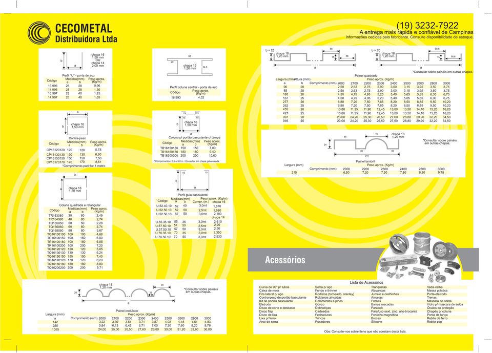 3 4,52 = hp 18 = hp 18 1, mm 86 1, mm Pinel qudrdo Lrgur Altur Peso prox.