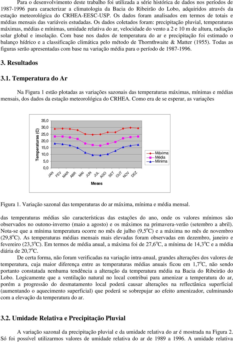 Os dados coletados foram: precipitação pluvial, temperaturas máximas, médias e mínimas, umidade relativa do ar, velocidade do vento a 2 e 1 m de altura, radiação solar global e insolação.