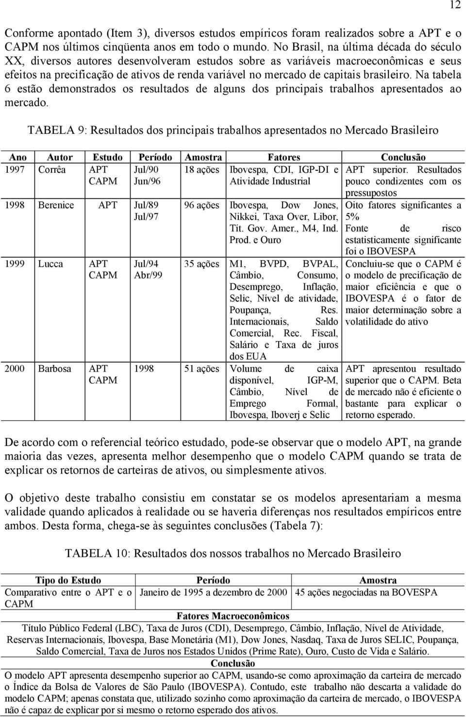 brasileiro. Na tabela 6 estão demonstrados os resultados de alguns dos principais trabalhos apresentados ao mercado.