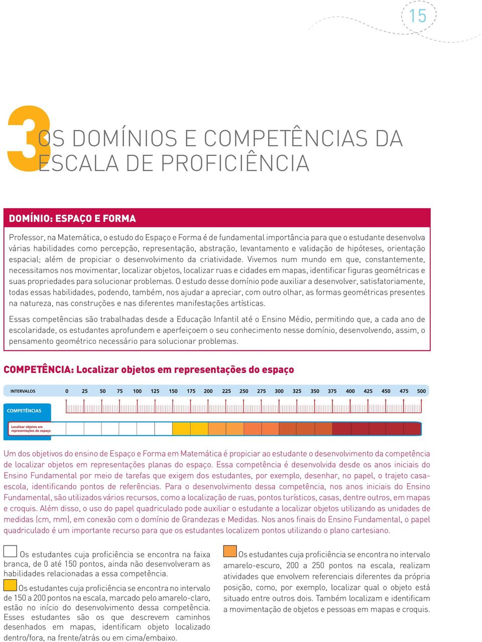 Vivemos num mundo em que, constantemente, necessitamos nos movimentar, localizar objetos, localizar ruas e cidades em mapas, identificar figuras geométricas e suas propriedades para solucionar