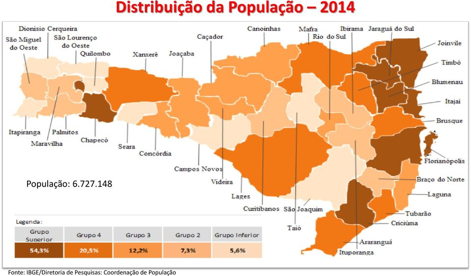 148 Fonte: IBGE/Diretoria