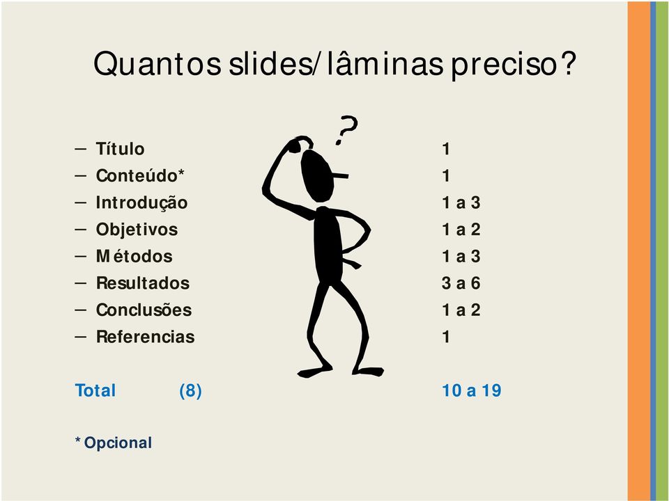 Objetivos 1 a 2 Métodos 1 a 3 Resultados 3