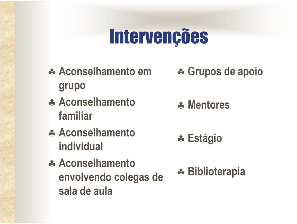 individual Aconselhamento envolvendo colegas