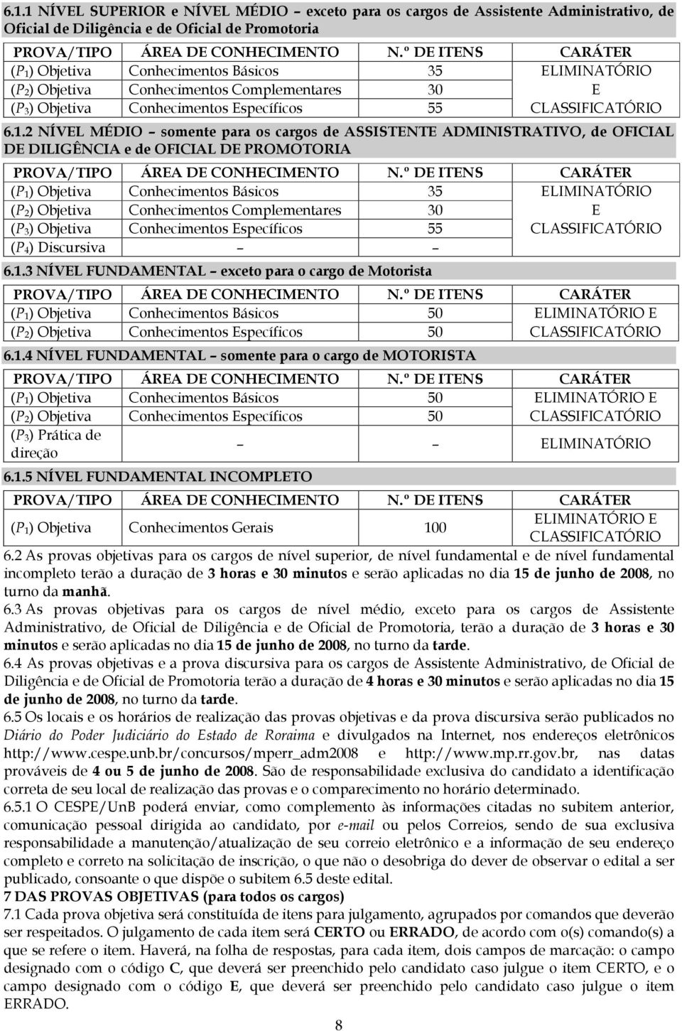 º DE ITENS CARÁTER (P 1) Objetiva Conhecimentos Básicos 35 ELIMINATÓRIO (P 2) Objetiva Conhecimentos Complementares 30 E (P 3) Objetiva Conhecimentos Específicos 55 CLASSIFICATÓRIO (P 4) Discursiva 6.