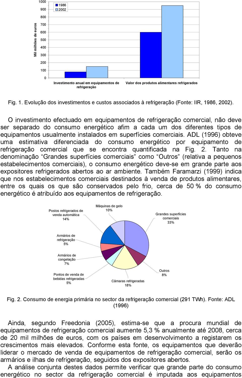 superfícies comerciais. ADL (1996) obteve uma estimativa diferenciada do consumo energético por equipamento de refrigeração comercial que se encontra quantificada na Fig. 2.