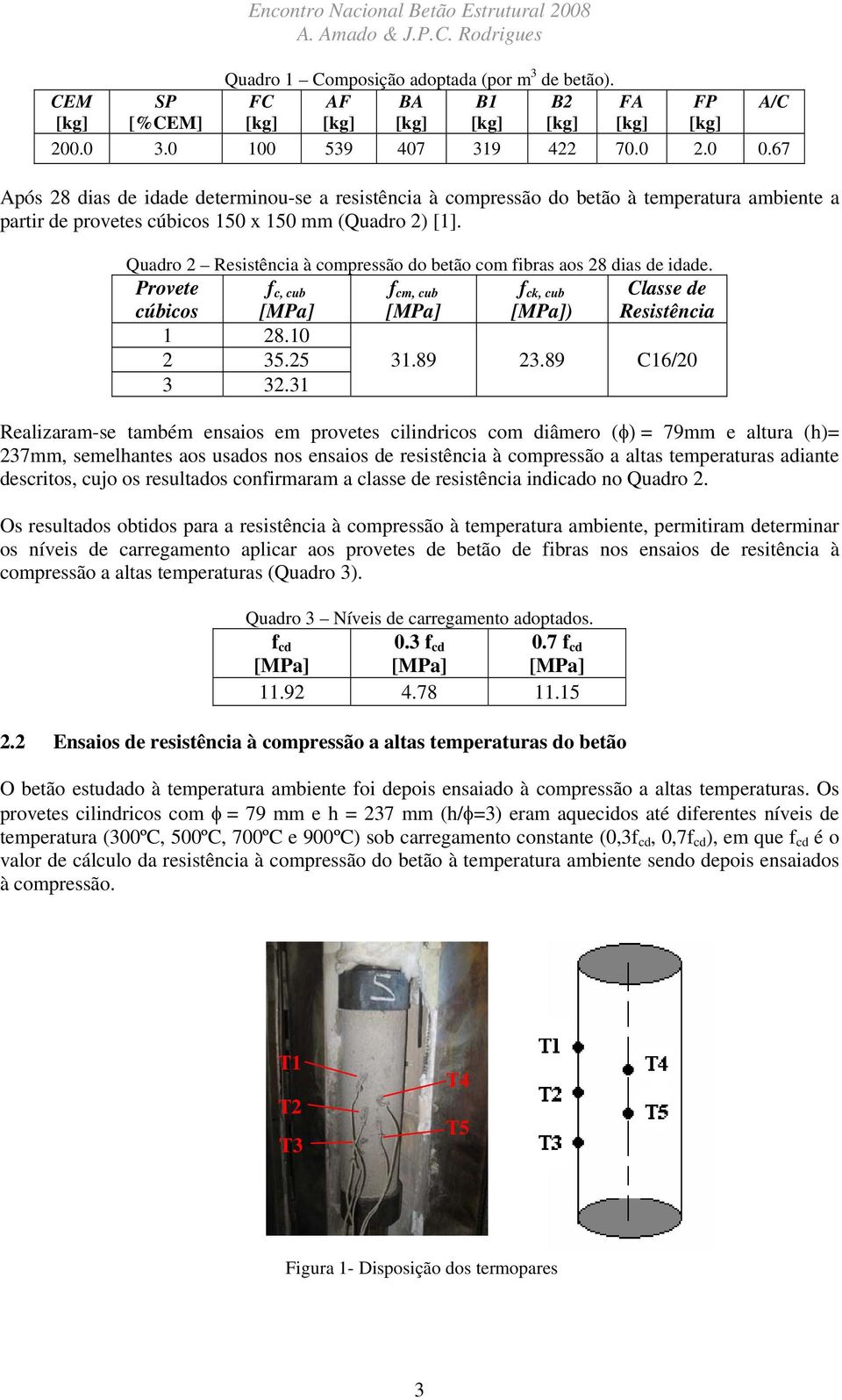 Quadro 2 Resistência à compressão do betão com fibras aos 28 dias de idade. Provete cúbicos f c, cub [MPa] f cm, cub [MPa] f ck, cub [MPa]) Classe de Resistência 1 28.10 2 35.25 31.89 23.