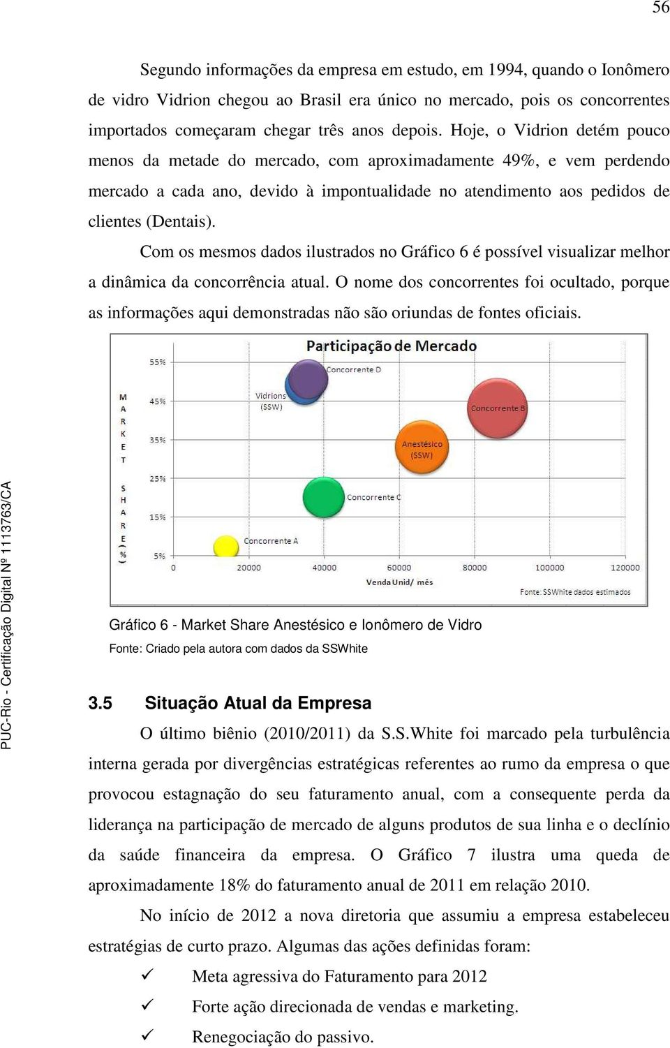 Com os mesmos dados ilustrados no Gráfico 6 é possível visualizar melhor a dinâmica da concorrência atual.