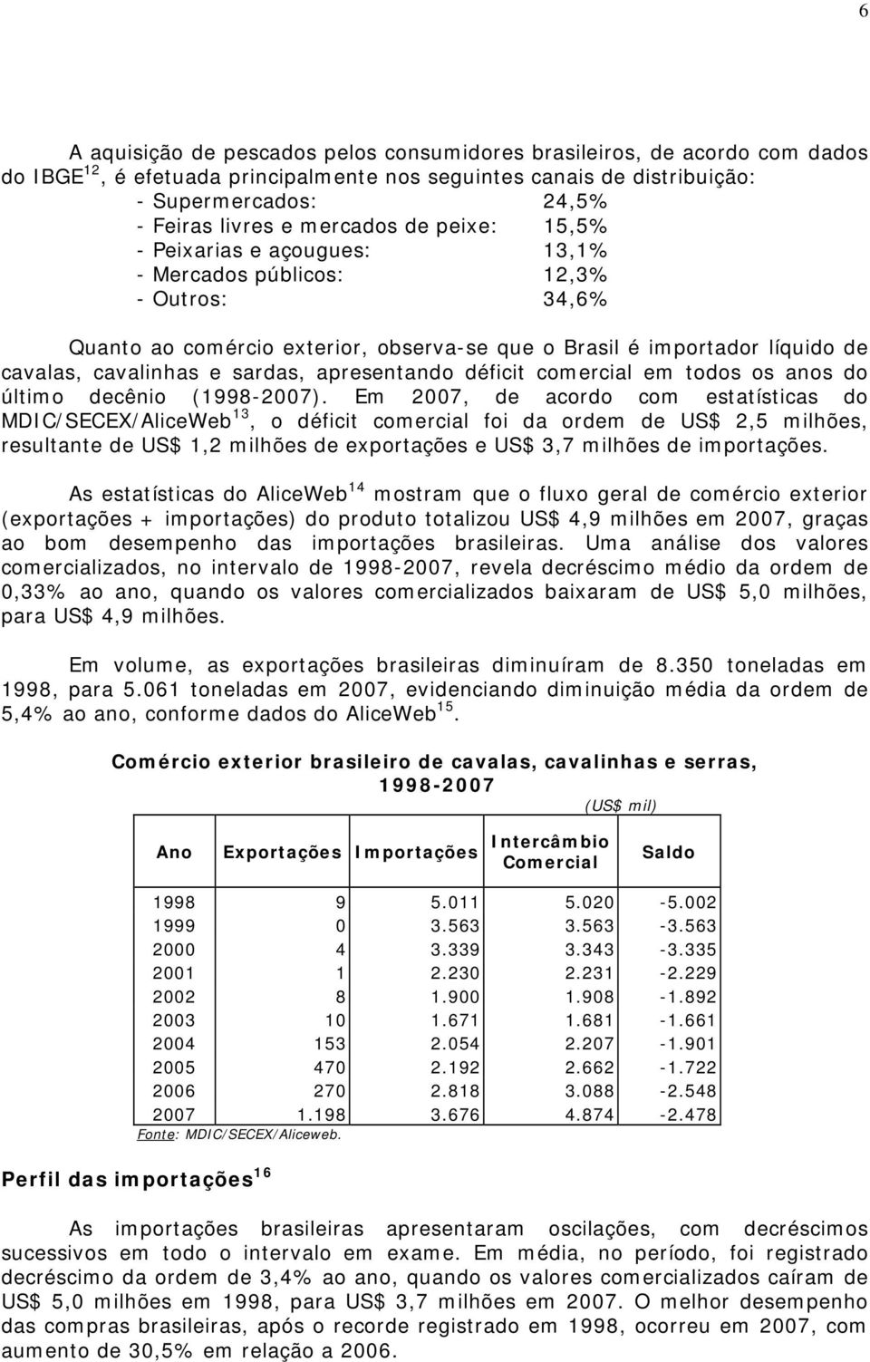 sardas, apresentando déficit comercial em todos os anos do último decênio (1998-2007).