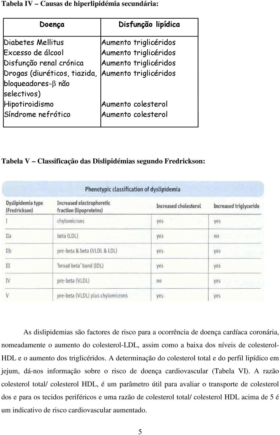 Dislipidémias segundo Fredrickson: As dislipidemias são factores de risco para a ocorrência de doença cardíaca coronária, nomeadamente o aumento do colesterol-ldl, assim como a baixa dos níveis de