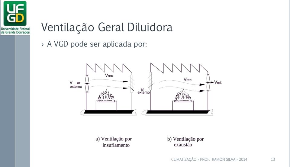 aplicada por: