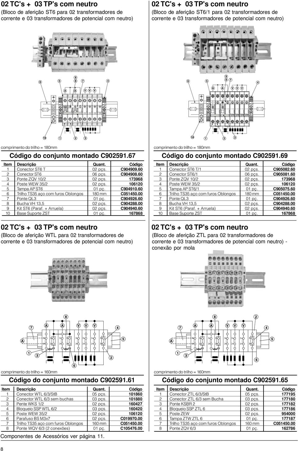 00 02 TC's + 03 TP's com neutro (Bloco de aferição WTL para 02 transformadores de comprimento do trilho = 180mm do conjunto montado C902591.69 1 Conector ST6 T/1 02 pçs. C905082.