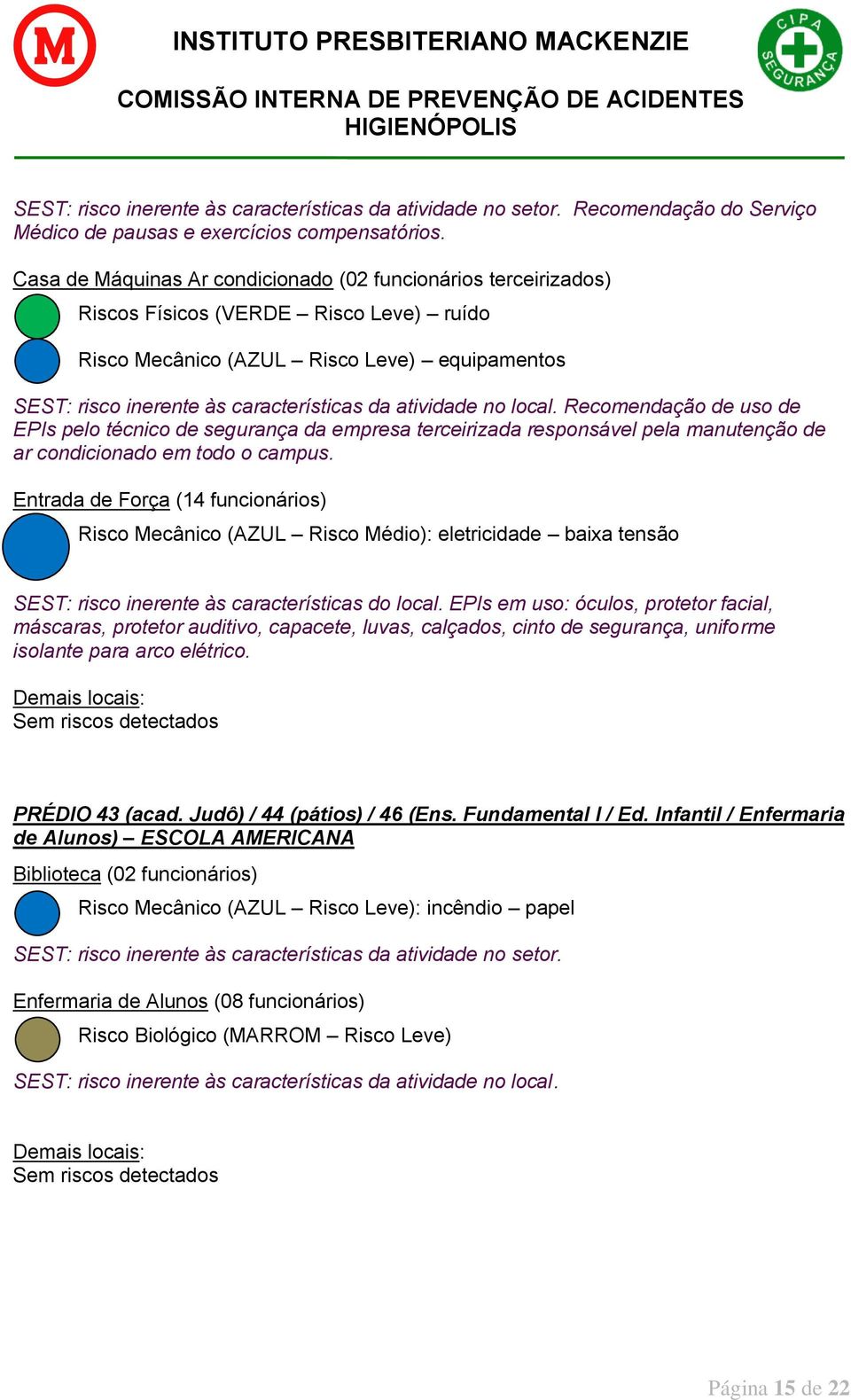 atividade no local. Recomendação de uso de EPIs pelo técnico de segurança da empresa terceirizada responsável pela manutenção de ar condicionado em todo o campus.