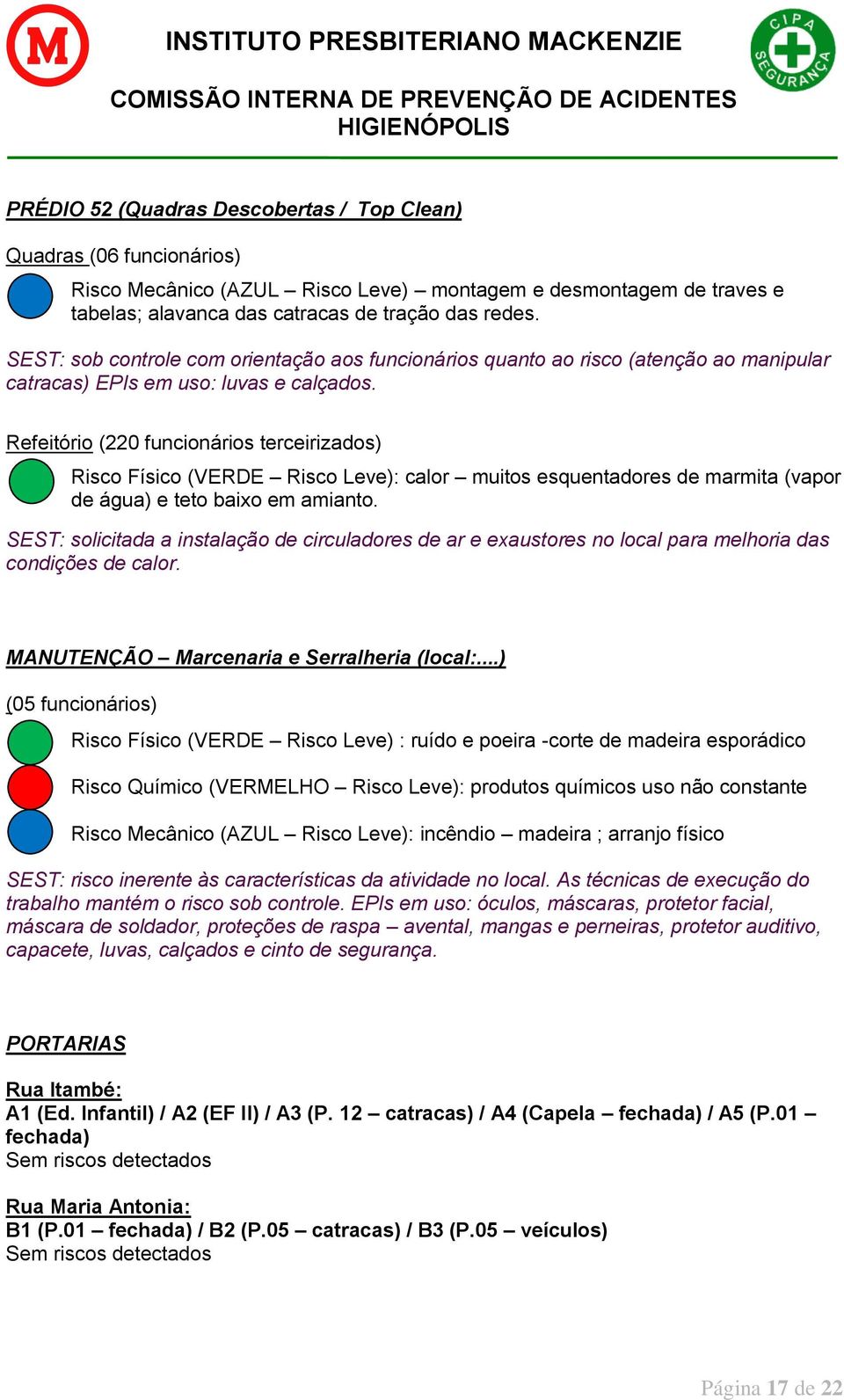 Refeitório (220 funcionários terceirizados) Risco Físico (VERDE Risco Leve): calor muitos esquentadores de marmita (vapor de água) e teto baixo em amianto.