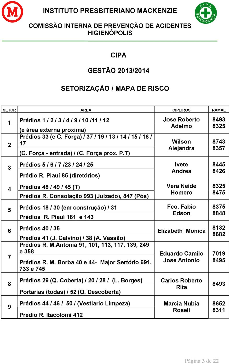 Piauí 85 (diretórios) Ivete Andrea 4 Prédios 48 / 49 / 45 (T) Vera Neide Homero Prédios R. Consolação 993 (Juizado), 847 (Pós) 5 6 7 Prédios 18 / 30 (em construção) / 31 Prédios R.