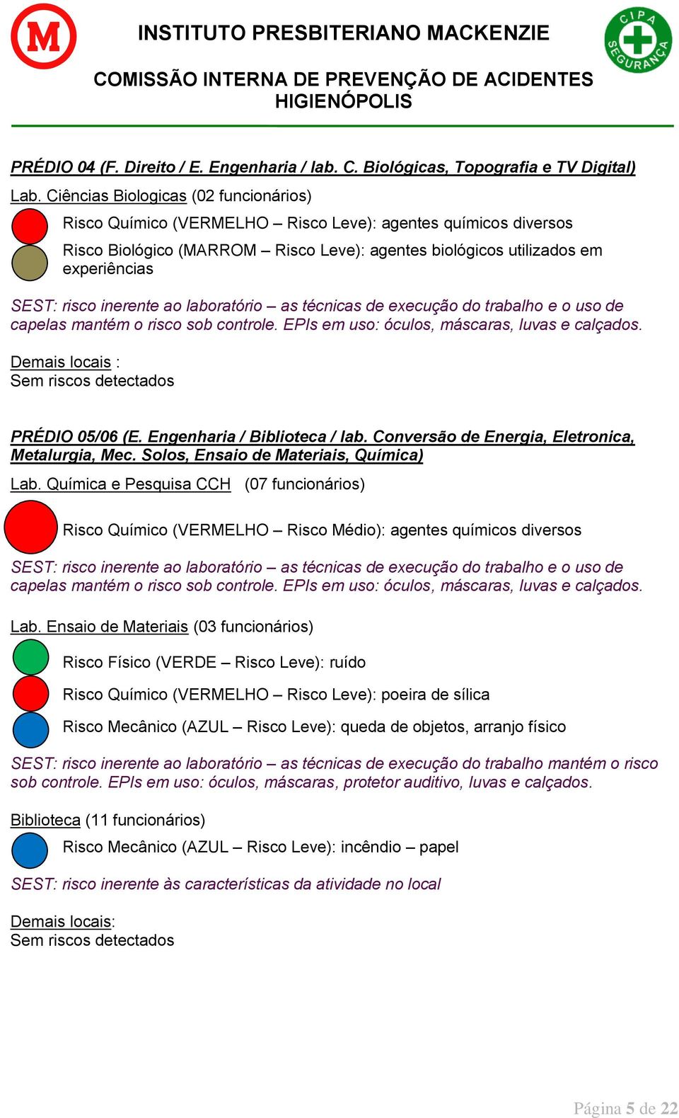 uso de capelas mantém o risco sob controle. EPIs em uso: óculos, máscaras, luvas e calçados. Demais locais : PRÉDIO 05/06 (E. Engenharia / Biblioteca / lab.