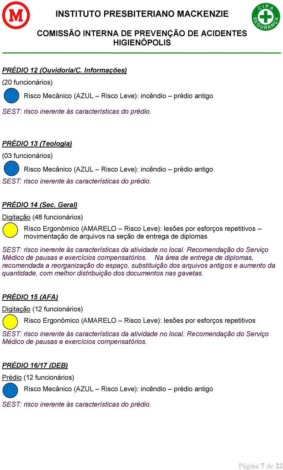 Geral) Digitação (48 funcionários) Risco Ergonômico (AMARELO Risco Leve): lesões por esforços repetitivos movimentação de arquivos na seção de entrega de diplomas SEST: risco inerente às