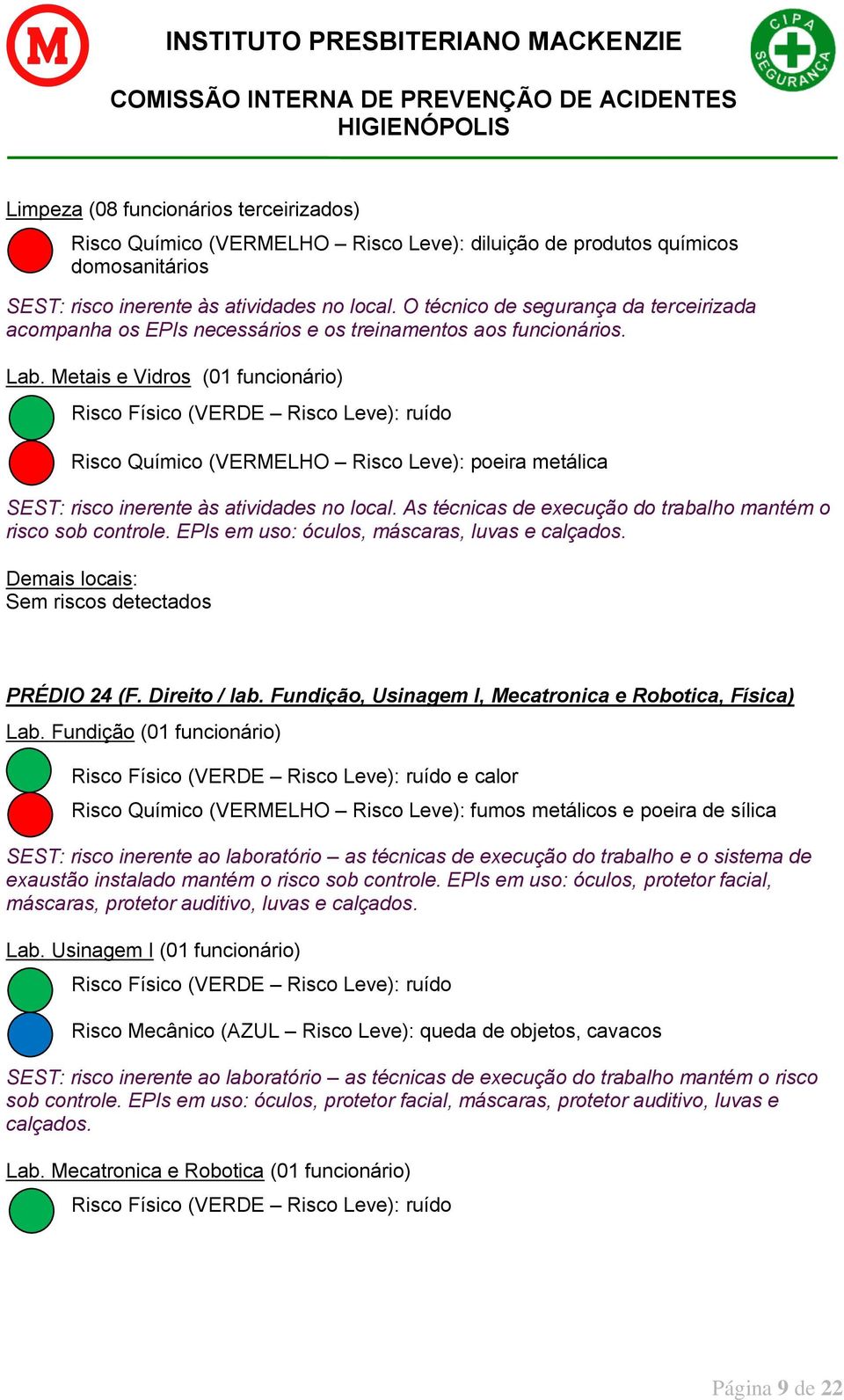 Metais e Vidros (01 funcionário) Risco Físico (VERDE Risco Leve): ruído Risco Químico (VERMELHO Risco Leve): poeira metálica SEST: risco inerente às atividades no local.