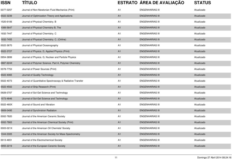 C A1 ENGENHARIAS III Atualizado 1932-7455 Journal of Physical Ch