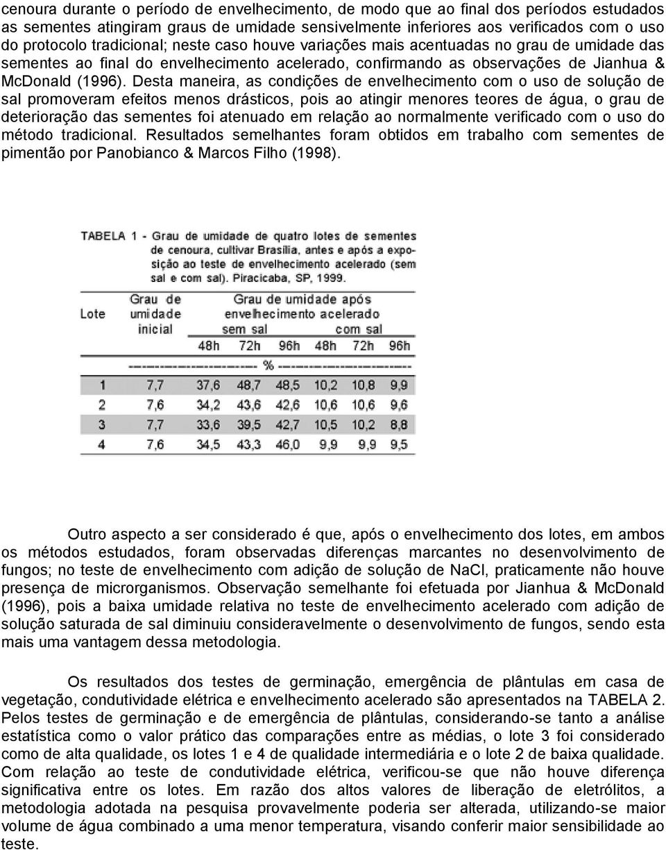 Desta maneira, as condições de envelhecimento com o uso de solução de sal promoveram efeitos menos drásticos, pois ao atingir menores teores de água, o grau de deterioração das sementes foi atenuado