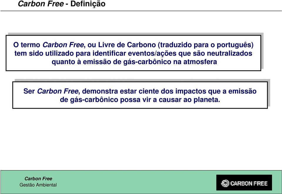 à emissão de de gás-carbônico na na atmosfera Ser Ser, Free, demonstra estar estar ciente ciente dos