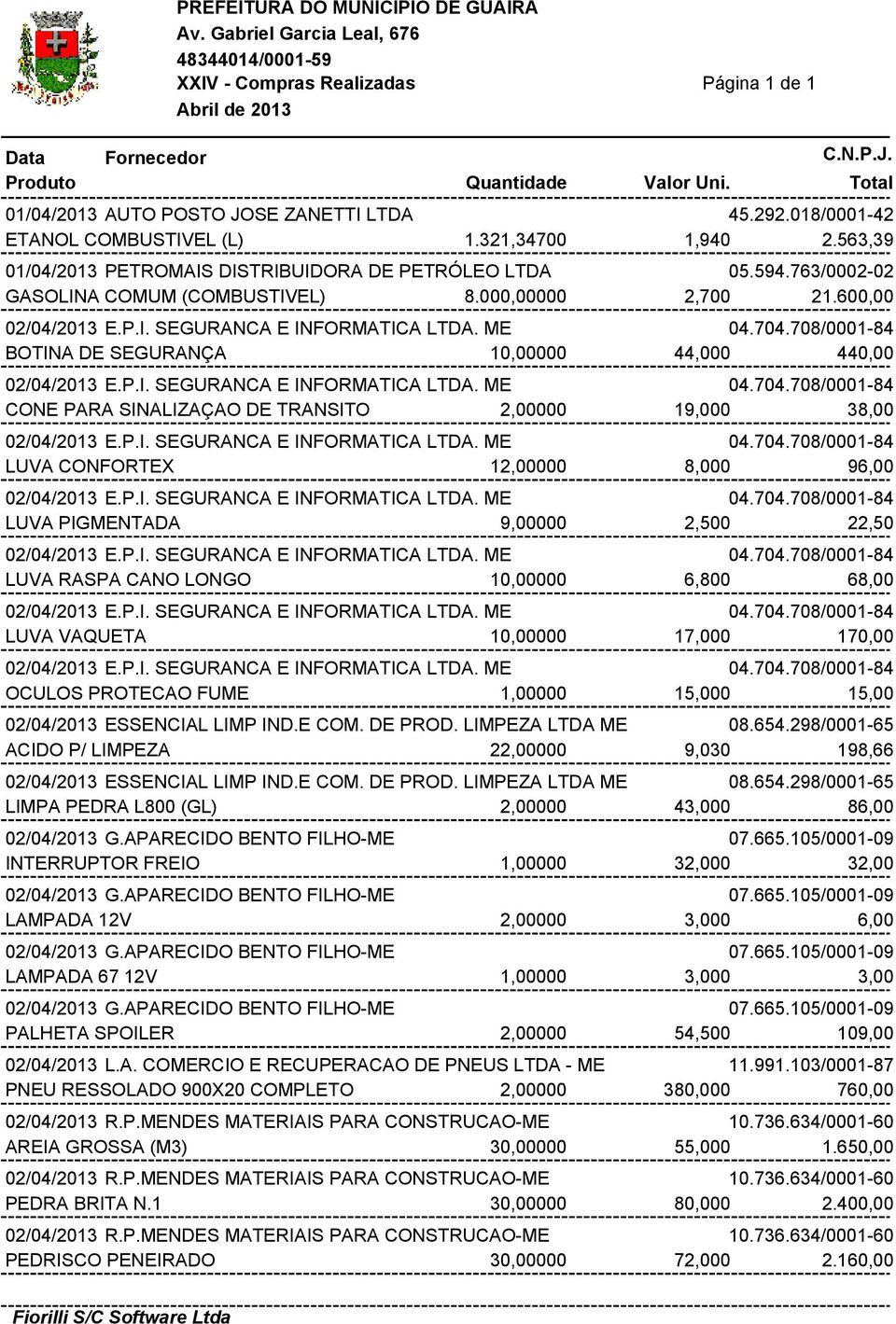 708/0001-84 BOTINA DE SEGURANÇA 10,00000 44,000 440,00 02/04/2013 E.P.I. SEGURANCA E INFORMATICA LTDA. ME 04.704.708/0001-84 CONE PARA SINALIZAÇAO DE TRANSITO 2,00000 19,000 38,00 02/04/2013 E.P.I. SEGURANCA E INFORMATICA LTDA. ME 04.704.708/0001-84 LUVA CONFORTEX 12,00000 8,000 96,00 02/04/2013 E.
