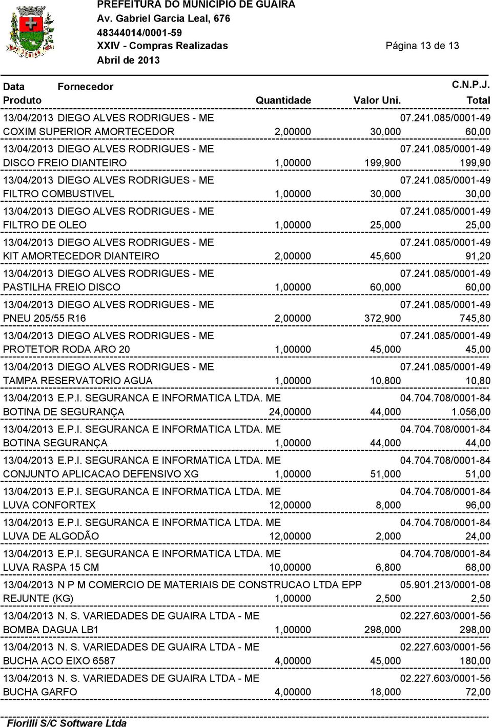 241.085/0001-49 PASTILHA FREIO DISCO 1,00000 60,000 60,00 13/04/2013 DIEGO ALVES RODRIGUES - ME 07.241.085/0001-49 PNEU 205/55 R16 2,00000 372,900 745,80 13/04/2013 DIEGO ALVES RODRIGUES - ME 07.241.085/0001-49 PROTETOR RODA ARO 20 1,00000 45,000 45,00 13/04/2013 DIEGO ALVES RODRIGUES - ME 07.