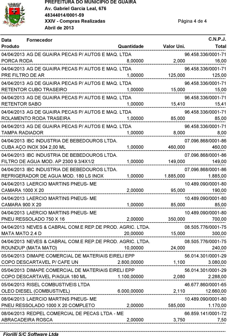 LTDA 96.458.336/0001-71 ROLAMENTO RODA TRASEIRA 1,00000 85,000 85,00 04/04/2013 AG DE GUAIRA PECAS P/ AUTOS E MAQ. LTDA 96.458.336/0001-71 TAMPA RADIADOR 1,00000 8,000 8,00 04/04/2013 IBC INDUSTRIA DE BEBEDOUROS LTDA.