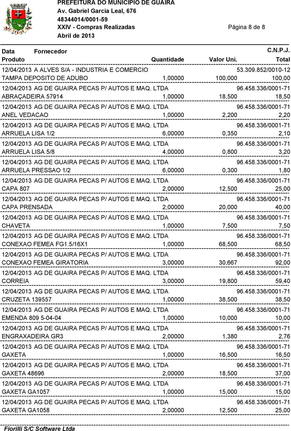 0,800 3,20 ARRUELA PRESSAO 1/2 6,00000 0,300 1,80 CAPA 807 2,00000 12,500 25,00 CAPA PRENSADA 2,00000 20,000 40,00 CHAVETA 1,00000 7,500 7,50 CONEXAO FEMEA FG1.