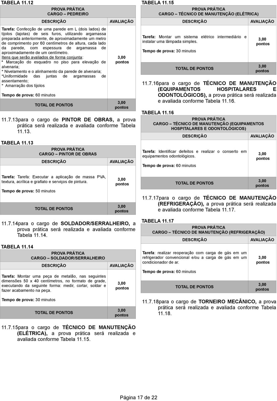 metro de comprimento por 60 centímetros de altura, cada lado da parede, com espessura de argamassa de aproximadamente de um centímetro.