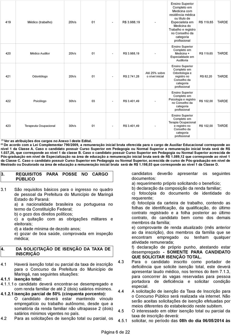 Especialidade em Auditoria R$ 119,65 Ensino Superior Completo em Odontologia e registro no Conselho da R$ 82,20 Ensino Superior Completo em Psicologia e registro no Conselho da R$ 102,00 Ensino