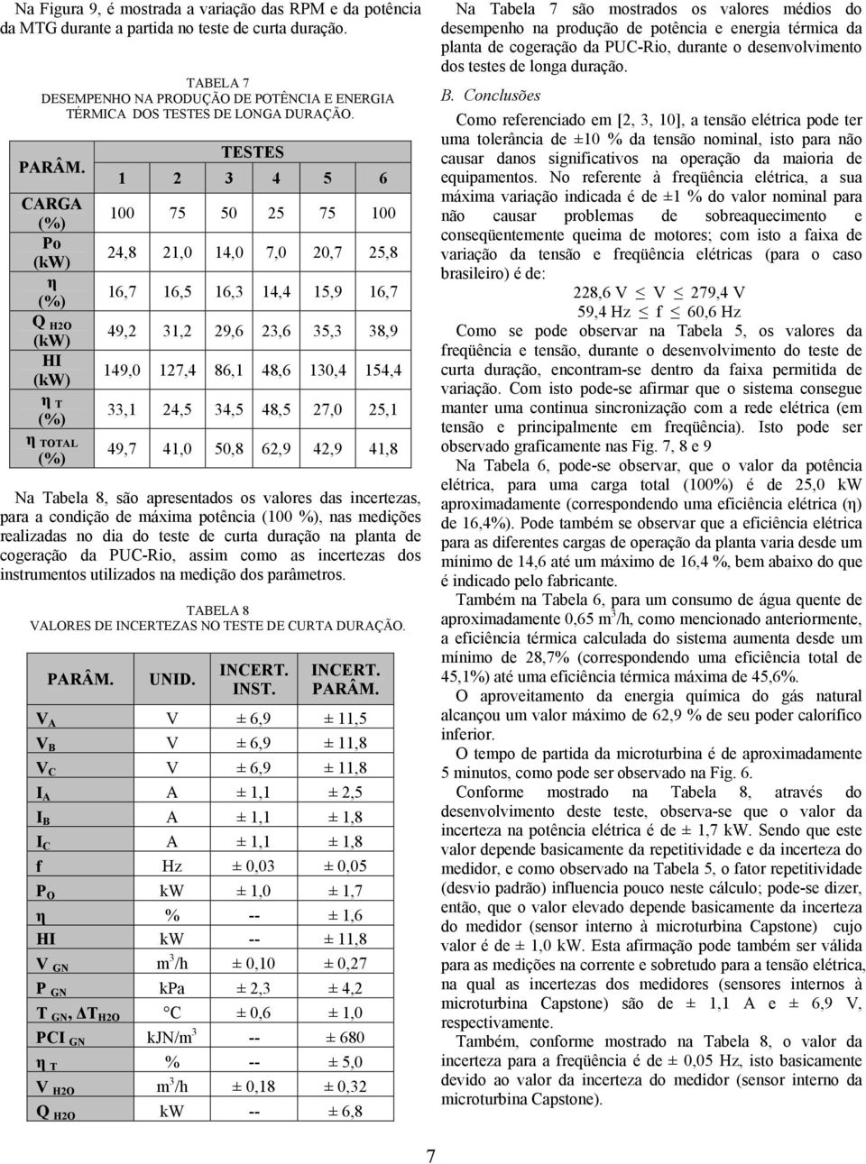 5, 49,7 4,0 50,8 6,9 4,9 4,8 a Tabela 8, são apresentados os valores das ncertezas, para a condção de áxa potênca (00 %), nas edções realzadas no da do teste de crta dração na planta de cogeração da