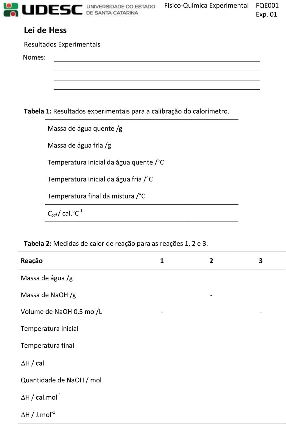 Massa de água quente /g Massa de água fria /g Temperatura inicial da água quente / C Temperatura inicial da água fria / C Temperatura