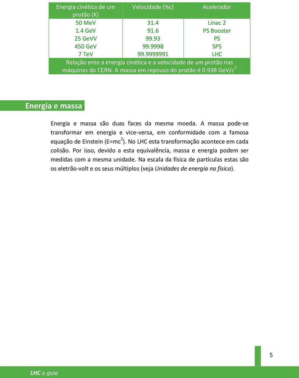 Energia e massa são duas faces da mesma moeda. A massa pode-se transformar em energia e vice-versa, em conformidade com a famosa equação de Einstein (E=mc 2 ).