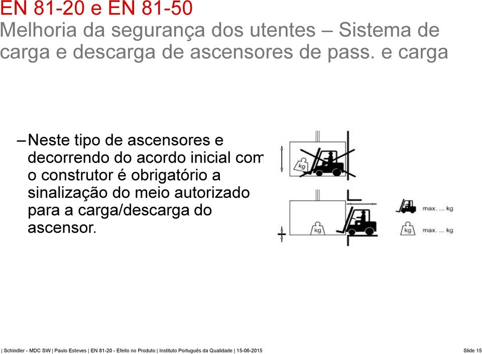 obrigatório a sinalização do meio autorizado para a carga/descarga do ascensor.