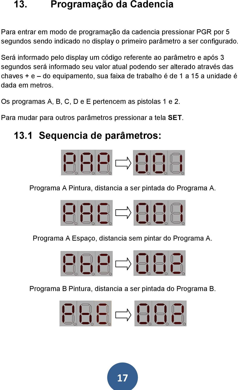 de trabalho é de 1 a 15 a unidade é dada em metros. Os programas A, B, C, D e E pertencem as pistolas 1 e 2. Para mudar para outros parâmetros pressionar a tela SET. 13.