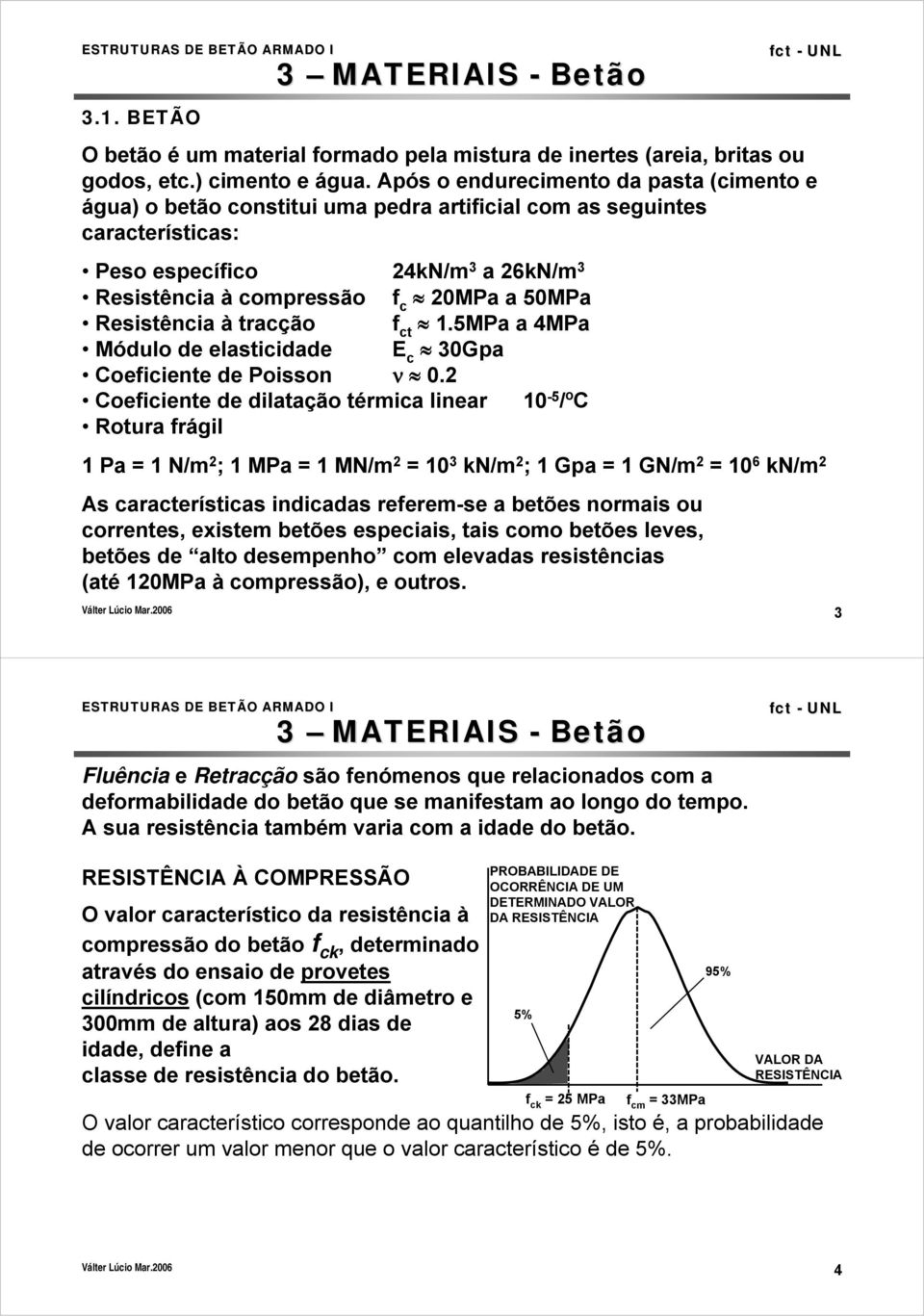 Resistência à tracção f ct 1.5MPa a 4MPa Módulo de elasticidade E c 30Gpa Coeficiente de Poisson ν 0.