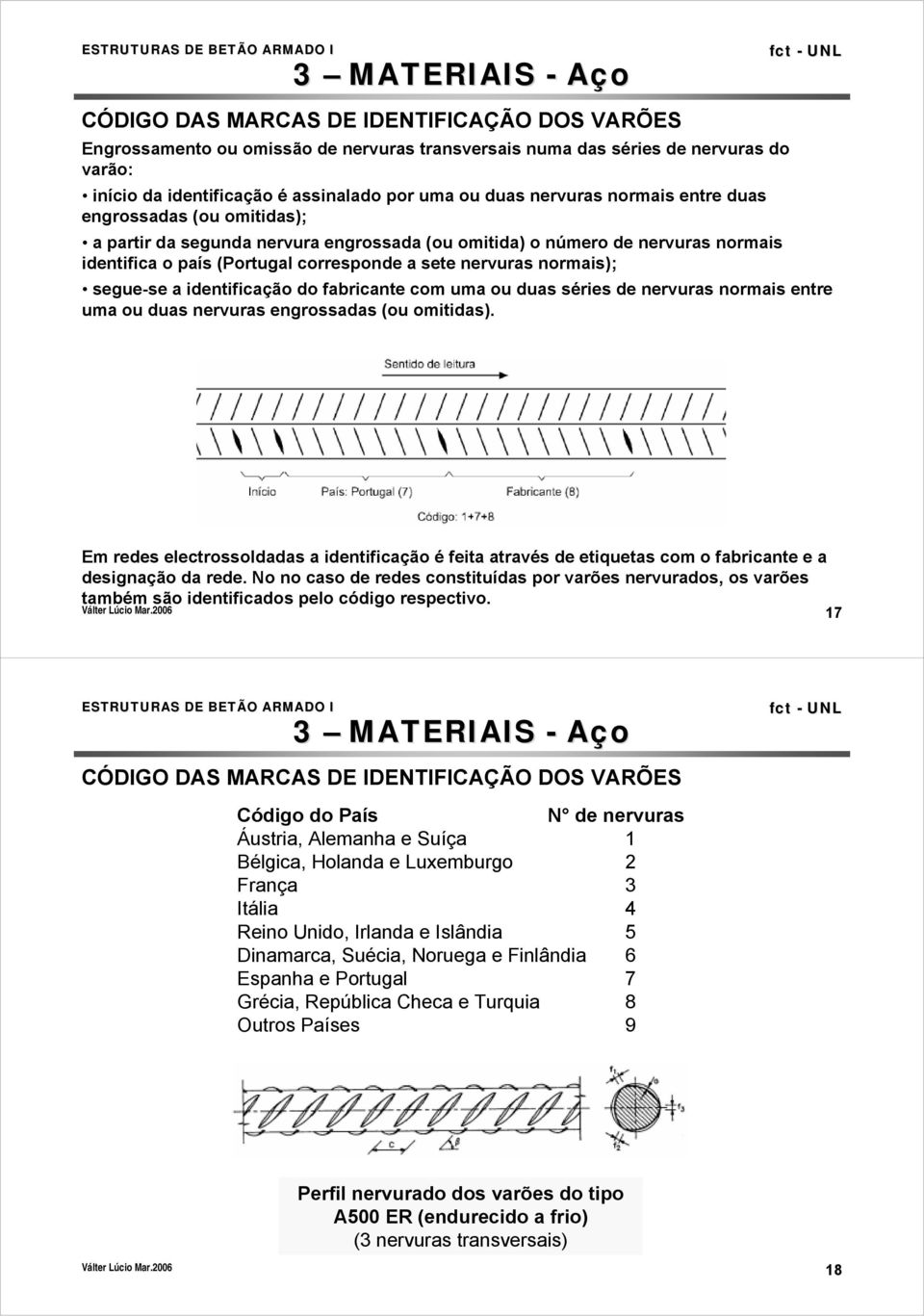 segue-se a identificação do fabricante com uma ou duas séries de nervuras normais entre uma ou duas nervuras engrossadas (ou omitidas).