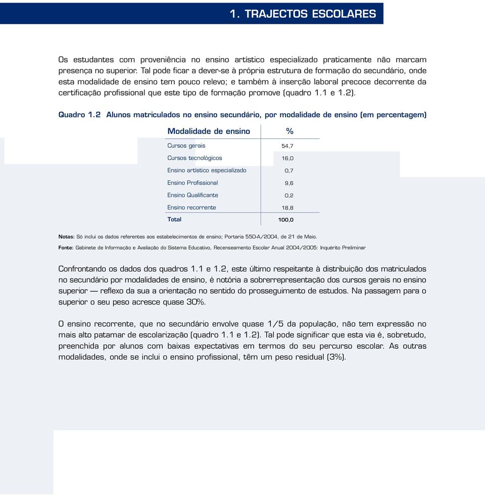 que este tipo de formação promove (quadro 1.1 e 1.2). Quadro 1.