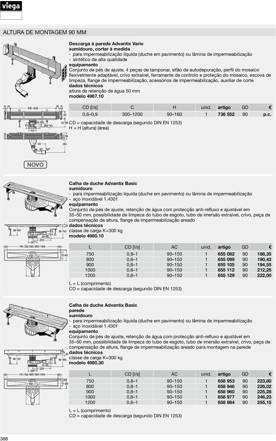 flange de impermeabilização, acessórios de impermeabilização, auxiliar de corte altura da retenção de água 50 mm modelo 4967.10 CD [l/s] C H unid. artigo GD 0,6 0,9 300 1200 90 160 1 736 552 90 p.c. H = H (altura) (área) NOVO Calha de duche Advantix Basic sumidouro para impermeabilização líquida (duche em pavimento) ou lâmina de impermeabilização aço inoxidável 1.