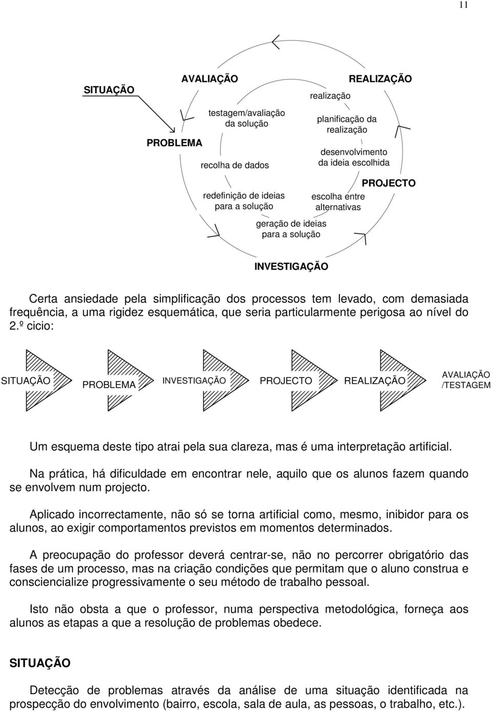 seria particularmente perigosa ao nível do 2.