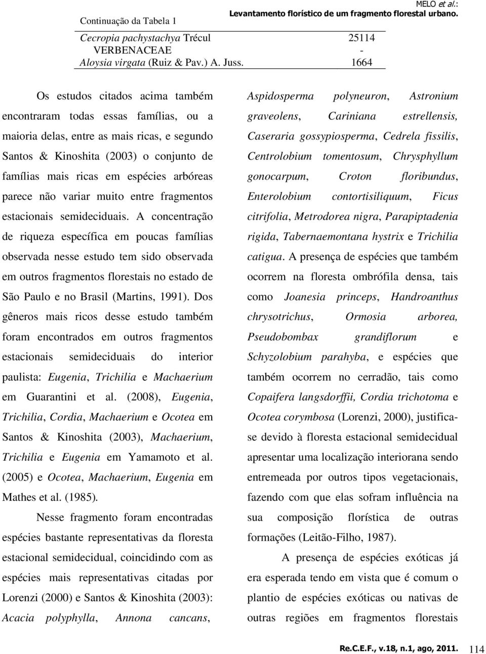 arbóreas parece não variar muito entre fragmentos estacionais semideciduais.