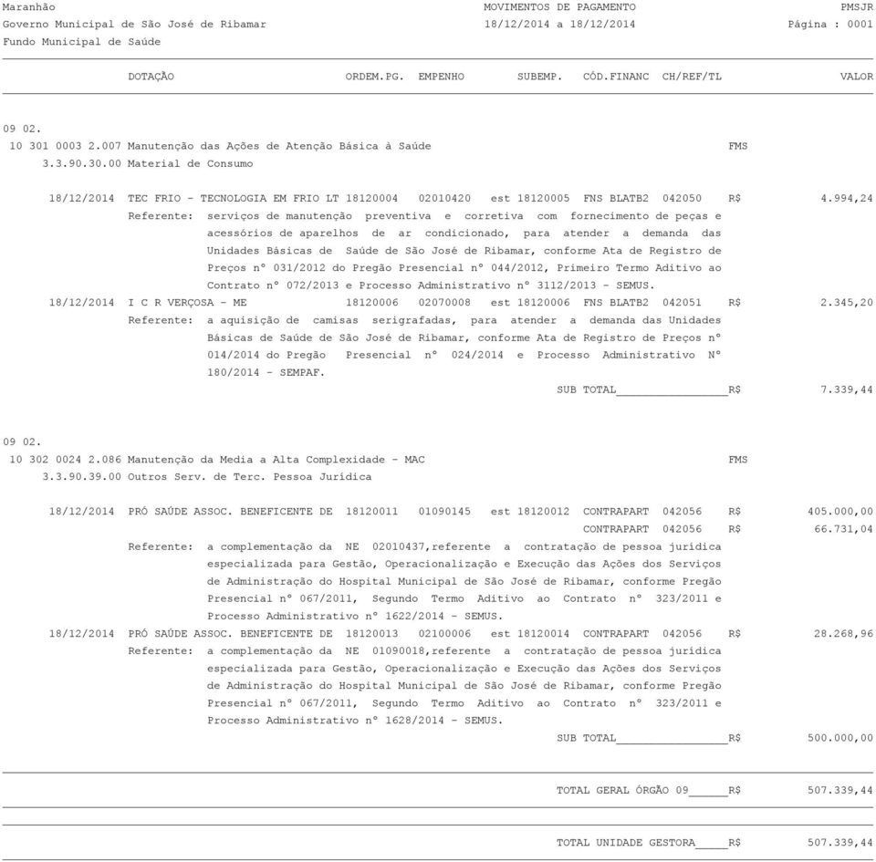 José de Ribamar, conforme Ata de Registro de Preços nº 031/2012 do Pregão Presencial nº 044/2012, Primeiro Termo Aditivo ao Contrato nº 072/2013 e Processo Administrativo nº 3112/2013 - SEMUS.