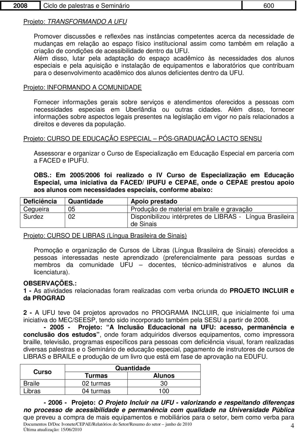 Além disso, lutar pela adaptação do espaço acadêmico às necessidades dos alunos especiais e pela aquisição e instalação de equipamentos e laboratórios que contribuam para o desenvolvimento acadêmico